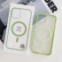 High Quality Colorful Matte Silicone Frame Clear PC Magnetic Phone Case For Magsafe Wireless Charging For Iphone 14 Pro Max 13